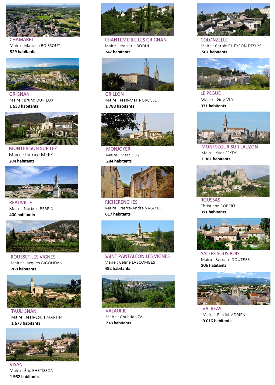 19COMMUNES SITE