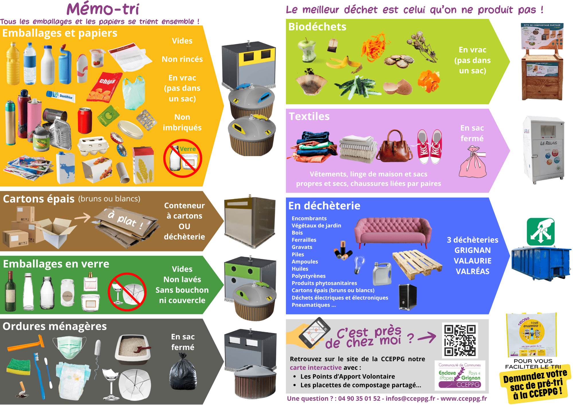 AFFICHE MEMO TRI VITRINE 2026 A3